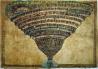 Sandro botticelli la carte de l enfer